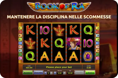 Mantenere la Disciplina nelle Scommesse