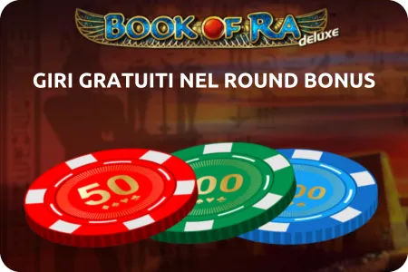 giri gratuiti nel round bonus book of ra