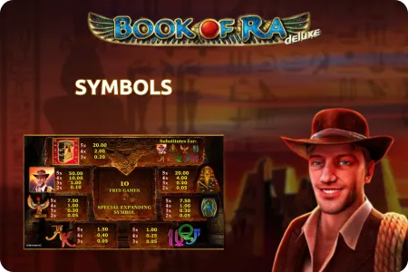 Symbols Book of Ra UK Deluxe